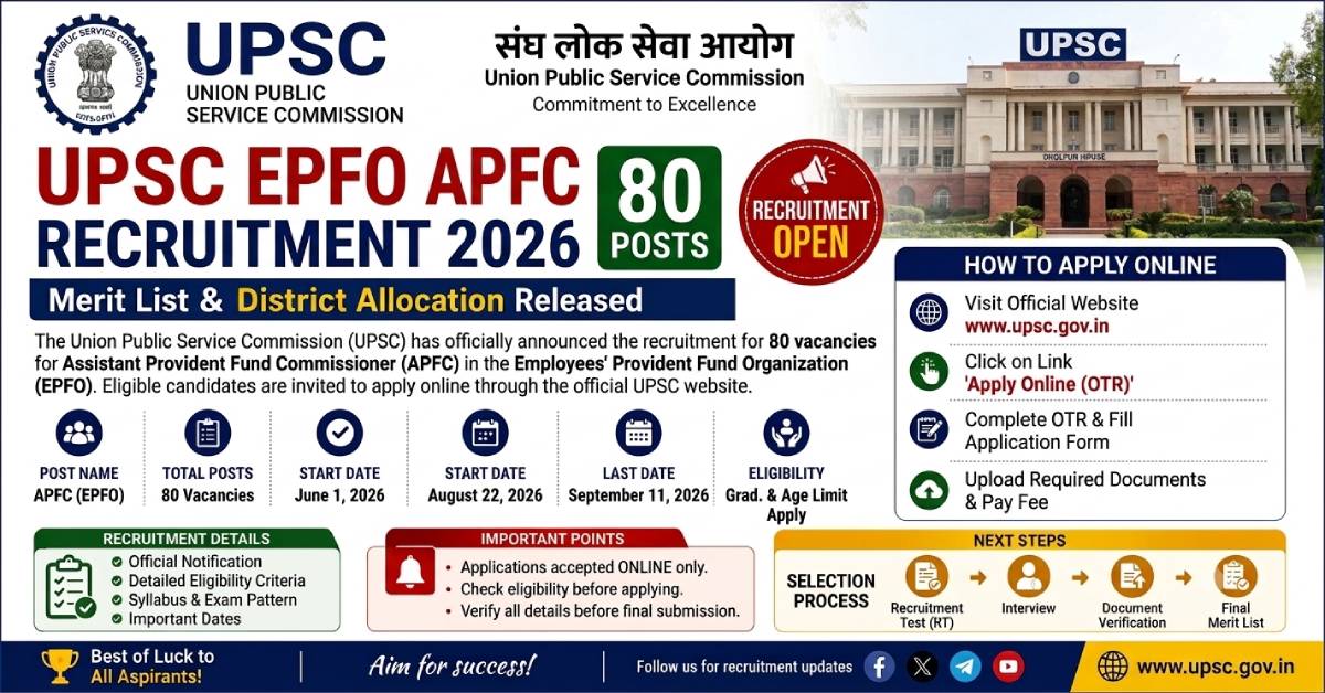 UPSC EPFO APFC Recruitment 2026
